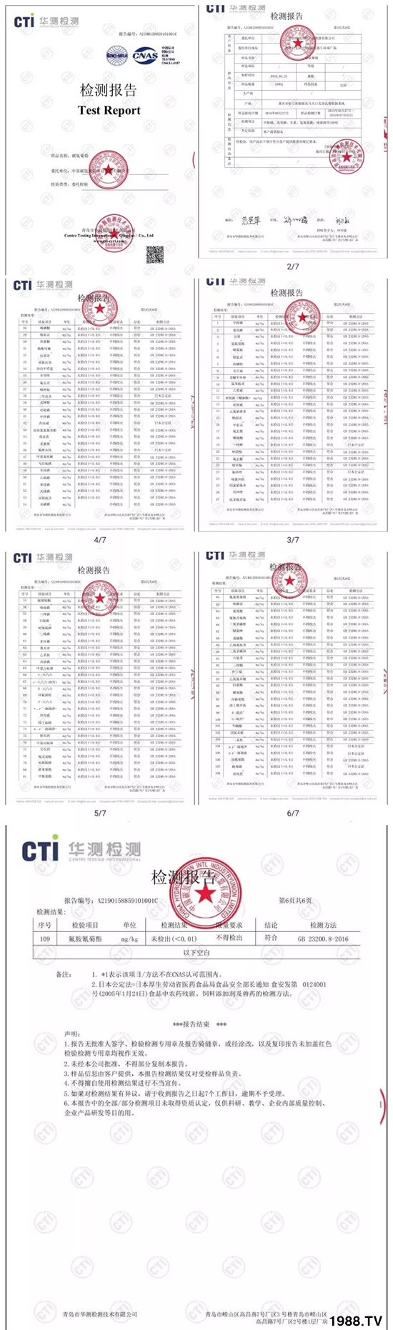 上百家媒體報道，打造超過歐盟食品標(biāo)準(zhǔn)作物！碳?xì)浜朔示褪沁@么火爆！