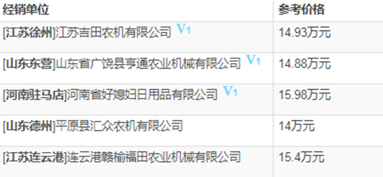     2020�꓌�֙C�����ֹ���GE80��4LZ-8E2��݆ʽ����(li��n)���ո�C��������(sh��)����r���a�N��ô��