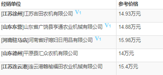     2020�����ֹ������(li��n)��С���ո�C���T�C�����]����������(sh��)����r���a�N����һ�[��