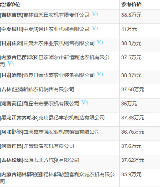     2020��ֵ��ُ�IС���ո�C���s���Ϡ�C120С��(li��n)���ո�C���ܼ���r��