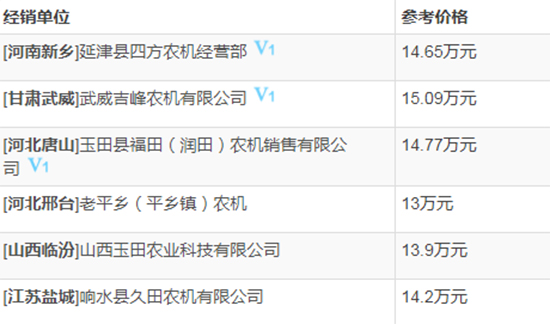     2020����x�C(j��)��-��(li��n)����TB80BС��?zh��n)ո�C(j��)����������(sh��)�������������(j��ng)�N�̈�r������