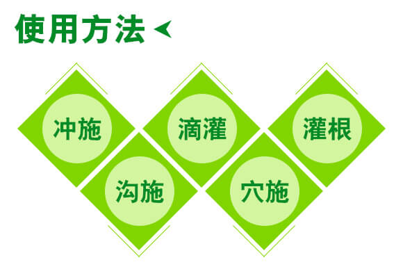 ���u��������Ƽ����޹�˾�a(ch��n)ƷԔ���2_06