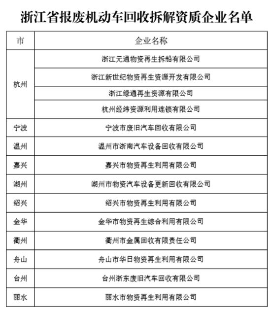 �㽭�r(n��ng)�C(j��)��(b��o)�U�����a(b��)�N��ô�a(b��)�����������̣�