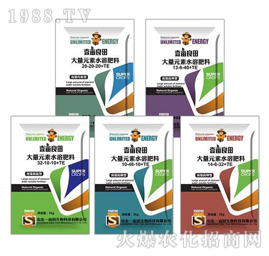 ����Ԫ��ˮ�ܷ���-Ҽ������