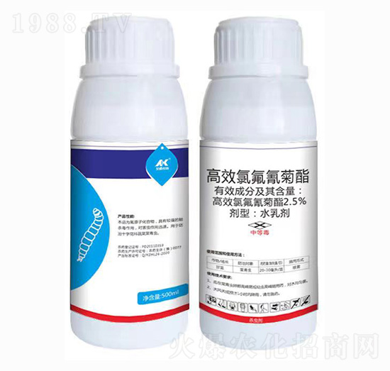 2.5%��Ч�ȷ������-��������