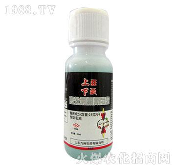 25��/����Ч�ȷ������-���¿�-�읙(r��n)����