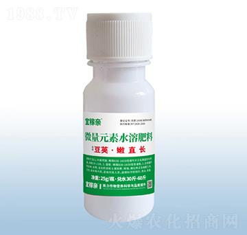 ��������ˮ�ܷ���-���v����ֱ�L(zh��ng)-�˼��H-�ڰ�